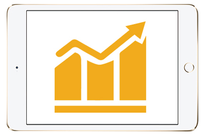 財務不煩，售后不難