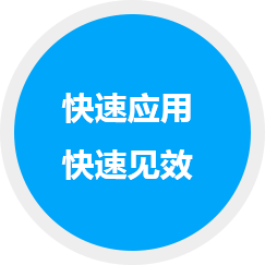 快速應(yīng)用快速見(jiàn)效